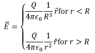 Examples: Electric Field & Potential | Electromagnetic Fields Theory (EMFT) - Electrical Engineering (EE)