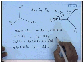Three Phase Transformers Connections | Electrical Machines - Electrical Engineering (EE)