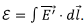 Magnetized Material & Electromagnetic Induction | Electromagnetic Fields Theory (EMFT) - Electrical Engineering (EE)