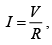 Study of Electro Dynamic Type Instruments | Basic Electrical Technology - Electrical Engineering (EE)