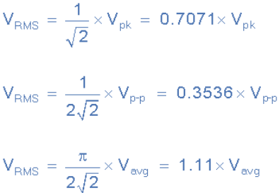 RMS Voltage | Network Theory (Electric Circuits) - Electrical Engineering (EE)