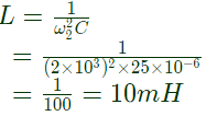 Previous Year Questions- Resonance and Locus Diagrams | Network Theory (Electric Circuits) - Electrical Engineering (EE)