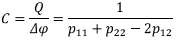 Coefficient of Potential & Capacitance | Electromagnetic Fields Theory (EMFT) - Electrical Engineering (EE)