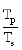 Realistic Sampling of Signals | Signals and Systems - Electrical Engineering (EE)