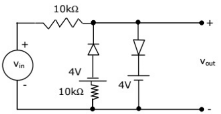 Previous Year Questions- Diodes and their Applications | Analog and Digital Electronics - Electrical Engineering (EE)