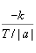 Scaling of the independent variable (periodic signals)