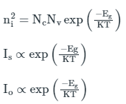Energy Bands and Generation Of Carriers Gate Questions | Electronic Devices - Electronics and Communication Engineering (ECE)