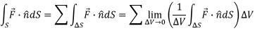 Line & Surface Integrals | Electromagnetic Fields Theory (EMFT) - Electrical Engineering (EE)