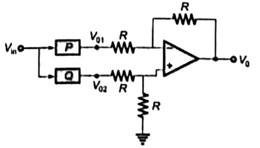 Previous Year Questions- Operational Amplifiers - 3 | Analog and Digital Electronics - Electrical Engineering (EE)