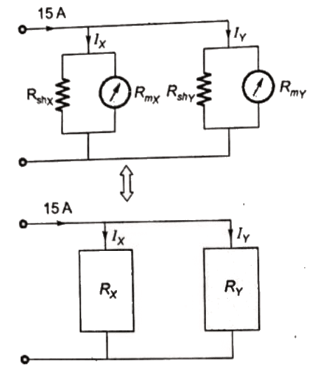 Previous Year Questions- Galvanometers, Voltmeters and Ammeters