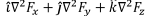 Elements of Vector Calculus: Laplacian | Electromagnetic Fields Theory (EMFT) - Electrical Engineering (EE)