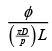 EMF & Torque Equation | Basic Electrical Technology - Electrical Engineering (EE)