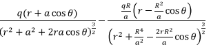 Special Techniques | Electromagnetic Fields Theory (EMFT) - Electrical Engineering (EE)