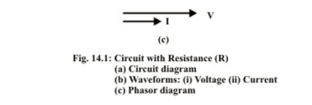 Solution of Current in R-L-C Series Circuits | Basic Electrical Technology - Electrical Engineering (EE)
