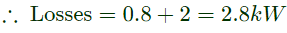 Previous Year Questions - Synchronous Machines - 3 | Electrical Machines - Electrical Engineering (EE)