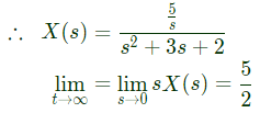 Previous Year Questions- Differential Equations | Engineering Mathematics for Electrical Engineering - Electrical Engineering (EE)