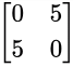 Previous Year Questions: Linear Algebra | Engineering Mathematics for Computer Science Engineering - Computer Science Engineering (CSE)