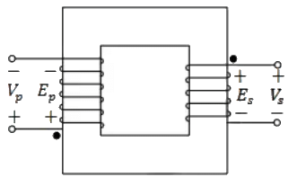 Previous Year Questions- Transformers - 1 | Electrical Machines - Electrical Engineering (EE)