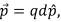 Examples: Electric Field & Potential | Electromagnetic Fields Theory (EMFT) - Electrical Engineering (EE)