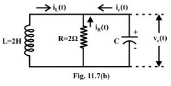 Study of DC Transients in R-L-C Circuits | Basic Electrical Technology - Electrical Engineering (EE)