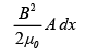 Eddy Current & Hysteresis Loss | Basic Electrical Technology - Electrical Engineering (EE)