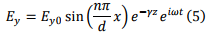 Wave Guides - 1 | Electromagnetics - Electronics and Communication Engineering (ECE)