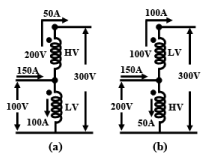 Auto Transformer | Basic Electrical Technology - Electrical Engineering (EE)
