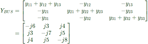 Previous Year Questions- Load Flow Studies - 1 | Power Systems - Electrical Engineering (EE)