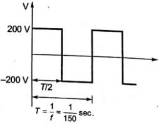 Previous Year Questions- Steady state AC Analysis | Network Theory (Electric Circuits) - Electrical Engineering (EE)