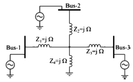Previous Year Questions- Load Flow Studies - 1 | Power Systems - Electrical Engineering (EE)