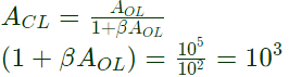 Previous Year Questions- Oscillators and Feedback Amplifiers | Analog and Digital Electronics - Electrical Engineering (EE)