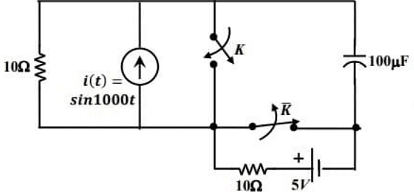 Previous Year Questions- Transients and Steady State Response - 1 | Network Theory (Electric Circuits) - Electrical Engineering (EE)
