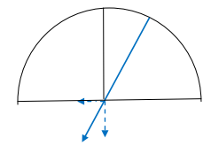 Electric Field & Potential | Electromagnetic Fields Theory (EMFT) - Electrical Engineering (EE)