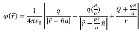 Special Techniques | Electromagnetic Fields Theory (EMFT) - Electrical Engineering (EE)