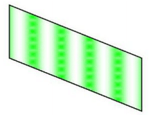 Magnetostatics - 3 | Electromagnetic Fields Theory (EMFT) - Electrical Engineering (EE)