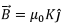 Magnetostatics - 1 | Electromagnetic Fields Theory (EMFT) - Electrical Engineering (EE)