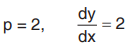 First-order equations (linear and nonlinear) | Engineering Mathematics for Electrical Engineering - Electrical Engineering (EE)