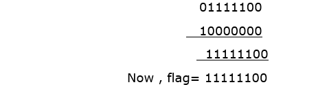 Previous Year Questions: Microprocessor | Digital Circuits - Electronics and Communication Engineering (ECE)