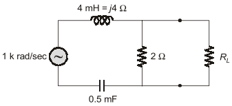 Previous Year Questions- Network Theorems - 1 | Network Theory (Electric Circuits) - Electrical Engineering (EE)