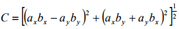 Representation of Sinusoidal Signal by a Phasor & Solution of Current in R-L-C Series Circuits | Basic Electrical Technology - Electrical Engineering (EE)