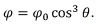 Solutions to Laplace’s Equations | Electromagnetic Fields Theory (EMFT) - Electrical Engineering (EE)
