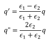 Dielectrics | Electromagnetic Fields Theory (EMFT) - Electrical Engineering (EE)