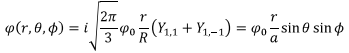 Solutions to Laplace’s Equations | Electromagnetic Fields Theory (EMFT) - Electrical Engineering (EE)