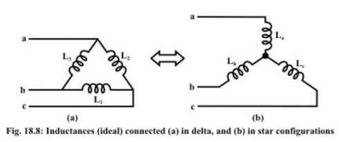 Three-Phase Balanced Supply | Basic Electrical Technology - Electrical Engineering (EE)
