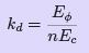 Synchronous Machine Armature Windings - 1 | Electrical Engineering SSC JE (Technical) - Electrical Engineering (EE)
