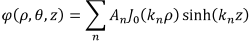 Solutions to Laplace’s Equations | Electromagnetic Fields Theory (EMFT) - Electrical Engineering (EE)