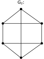 Previous Year Questions: Planar Graph | Engineering Mathematics for Computer Science Engineering - Computer Science Engineering (CSE)