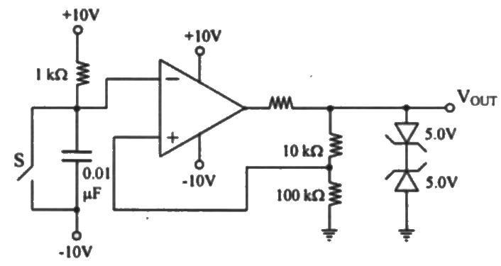 Previous Year Questions- Operational Amplifiers - 3 | Analog and Digital Electronics - Electrical Engineering (EE)
