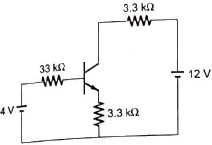 Previous Year Questions- BJT, FET and their Biasing Circuits - 2 | Analog and Digital Electronics - Electrical Engineering (EE)