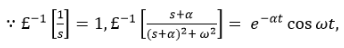 Time Response of Second Order System | Control Systems - Electrical Engineering (EE)